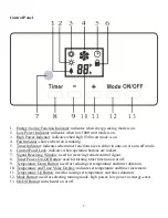 Предварительный просмотр 5 страницы Comfort Zone CZ2011B Owner'S Manual