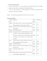 Preview for 9 page of Comfort FD880B Instruction Manual