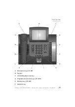 Preview for 25 page of comfortel 1400 IP Advanced Information