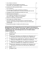 Preview for 7 page of comfortel 3600 IP Instructions Manual