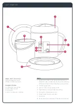 Preview for 2 page of comfortel 6195 Owner'S Manual