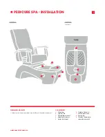 Preview for 7 page of comfortel CINDERALLA Owner'S Manual