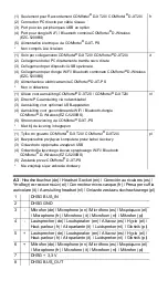 Preview for 45 page of comfortel D-600 Instructions Manual