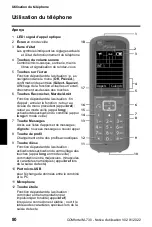 Предварительный просмотр 80 страницы comfortel M-730 Instructions Manual