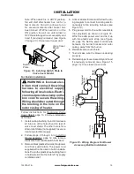 Предварительный просмотр 15 страницы Comfortflame CGCFTNA Owner'S Operation And Installation Manual