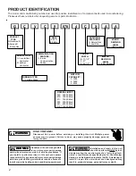 Предварительный просмотр 2 страницы ComfortNET ACVC9 Technical Manual