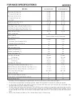 Предварительный просмотр 21 страницы ComfortNET ACVC9 Technical Manual