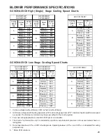 Предварительный просмотр 29 страницы ComfortNET ACVC9 Technical Manual