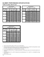 Preview for 20 page of ComfortNET ADVC8 Technical Manual