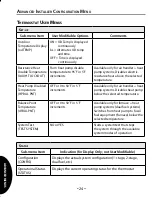 Preview for 24 page of ComfortNET CTK01 Installation And Start-Up Instructions Manual