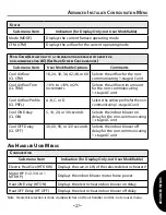 Preview for 27 page of ComfortNET CTK01 Installation And Start-Up Instructions Manual