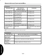 Preview for 28 page of ComfortNET CTK01 Installation And Start-Up Instructions Manual