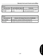 Preview for 29 page of ComfortNET CTK01 Installation And Start-Up Instructions Manual