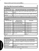 Preview for 30 page of ComfortNET CTK01 Installation And Start-Up Instructions Manual