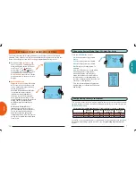 Preview for 6 page of ComfortNET Touchscreen Thermostat System Homeowner User Manual