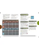 Preview for 8 page of ComfortNET Touchscreen Thermostat System Homeowner User Manual