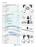 Preview for 4 page of COMFORTPOOL 049120 Installation & Operation Manual