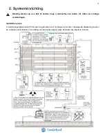 Предварительный просмотр 13 страницы COMFORTPOOL 049120 Installation & Operation Manual