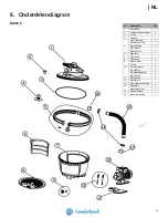 Preview for 14 page of COMFORTPOOL BASIC 10 Manual