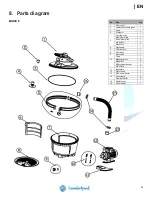 Preview for 28 page of COMFORTPOOL BASIC 10 Manual