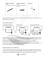 Preview for 7 page of COMFORTPOOL CP-2910 Installation & Operation Manual