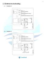 Предварительный просмотр 11 страницы COMFORTPOOL EasyHeat 2 User And Service Manual