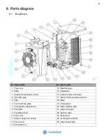 Предварительный просмотр 29 страницы COMFORTPOOL EasyHeat 2 User And Service Manual