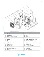 Предварительный просмотр 30 страницы COMFORTPOOL EasyHeat 2 User And Service Manual