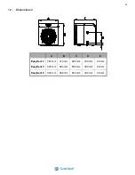 Предварительный просмотр 33 страницы COMFORTPOOL EasyHeat 3 User And Service Manual