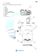 Preview for 7 page of COMFORTPOOL FORTE 19 Manual