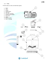 Preview for 21 page of COMFORTPOOL FORTE 19 Manual