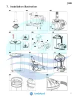 Preview for 21 page of COMFORTPOOL FuzzyClean 7000 Manual