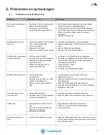 Preview for 9 page of COMFORTPOOL FUZZYCLEAN Manual