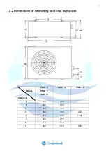 Предварительный просмотр 7 страницы COMFORTPOOL PRO+10 Installation Instructions Manual