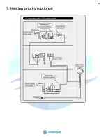 Preview for 26 page of COMFORTPOOL PRO 13 User And Service Manual