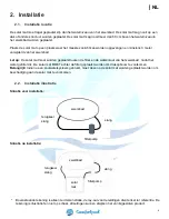 Preview for 6 page of COMFORTPOOL SOLAR MAT User Manual