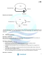 Preview for 24 page of COMFORTPOOL SOLAR MAT User Manual