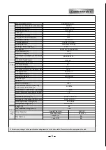 Preview for 6 page of ComfortStar CHH012CA-13 Manual