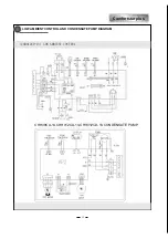 Preview for 14 page of ComfortStar CHH012CA-13 Manual