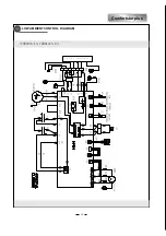 Preview for 15 page of ComfortStar CHH012CA-13 Manual