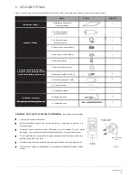 Предварительный просмотр 4 страницы ComfortStar CPP012CD(O) Installation Manual