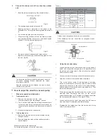 Preview for 13 page of ComfortStar CPP012CD(O) Installation Manual