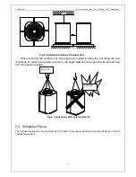 Preview for 11 page of ComfortStar MIA18-13 Service Manual