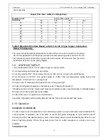 Preview for 16 page of ComfortStar MIA18-13 Service Manual