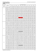 Preview for 44 page of ComfortStar VRFPLUS CSCMA Series Service Manual