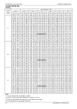 Preview for 45 page of ComfortStar VRFPLUS CSCMA Series Service Manual