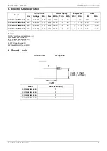 Preview for 54 page of ComfortStar VRFPLUS CSCMA Series Service Manual