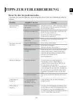 Предварительный просмотр 22 страницы COMFREE CGV 612 di Manual