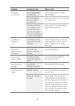 Preview for 73 page of COMFREE CGV 612 di Manual