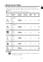 Preview for 92 page of COMFREE CGV 612 di Manual